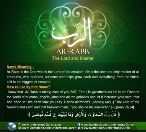 Name_86_Ar-Rabb